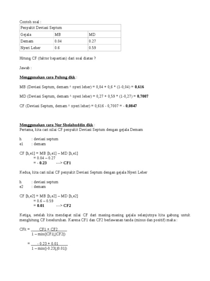 Laporan Rumus CF  PDF