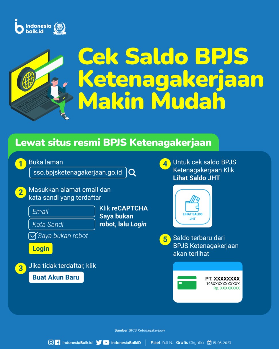 Cek Saldo BPJS Ketenagakerjaan Makin Mudah  Indonesia Baik