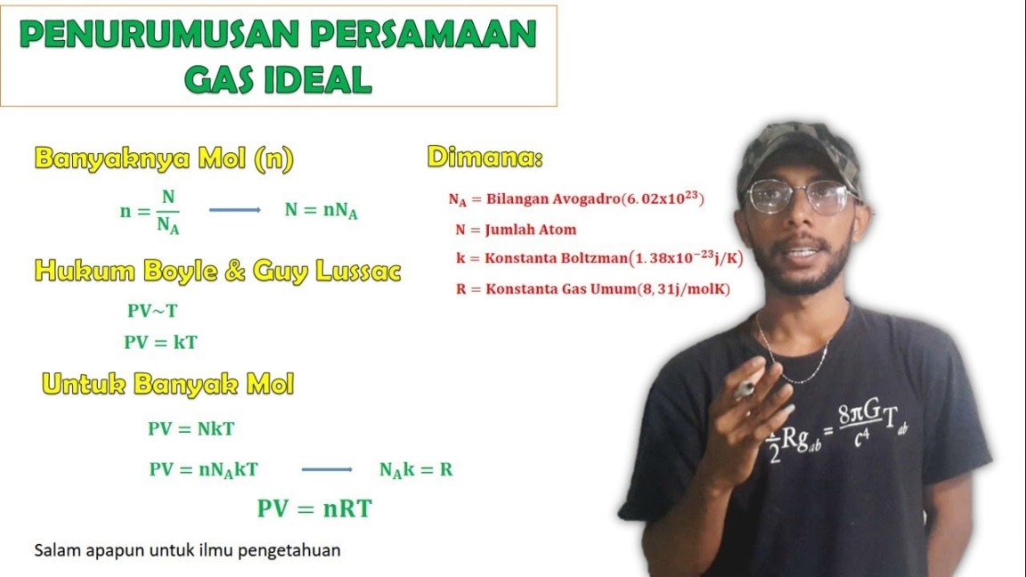 PENURUNAN RUMUS PERSAMAAN GAS IDEAL