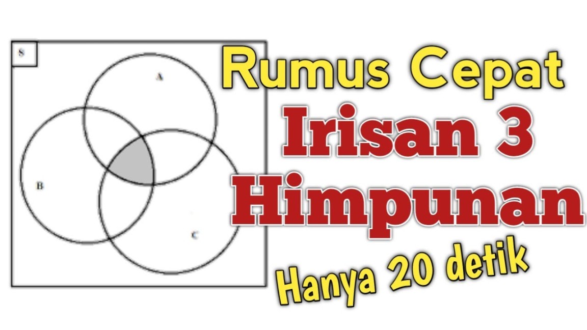 Rumus Cepat IRISAN  Himpunan